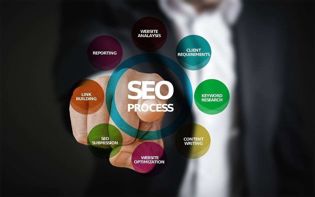 What is Traditional SEO, Technical SEO and Technical SEO Services